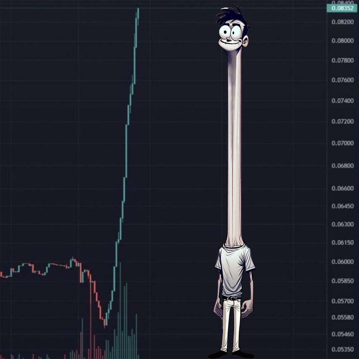 $NECK breaking performance #Roadto50k #SOLANA #memecoins
