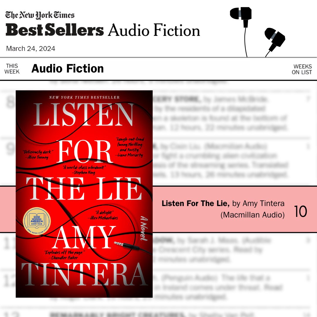 We couldn’t be happier to see LISTEN FOR THE LIE on the @nytimesbooks Audio Monthly bestseller list! Congrats @amytintera and @MacmillanAudio! Have you listened to this ✨bestselling✨ audiobook yet!? #ListenfortheLie