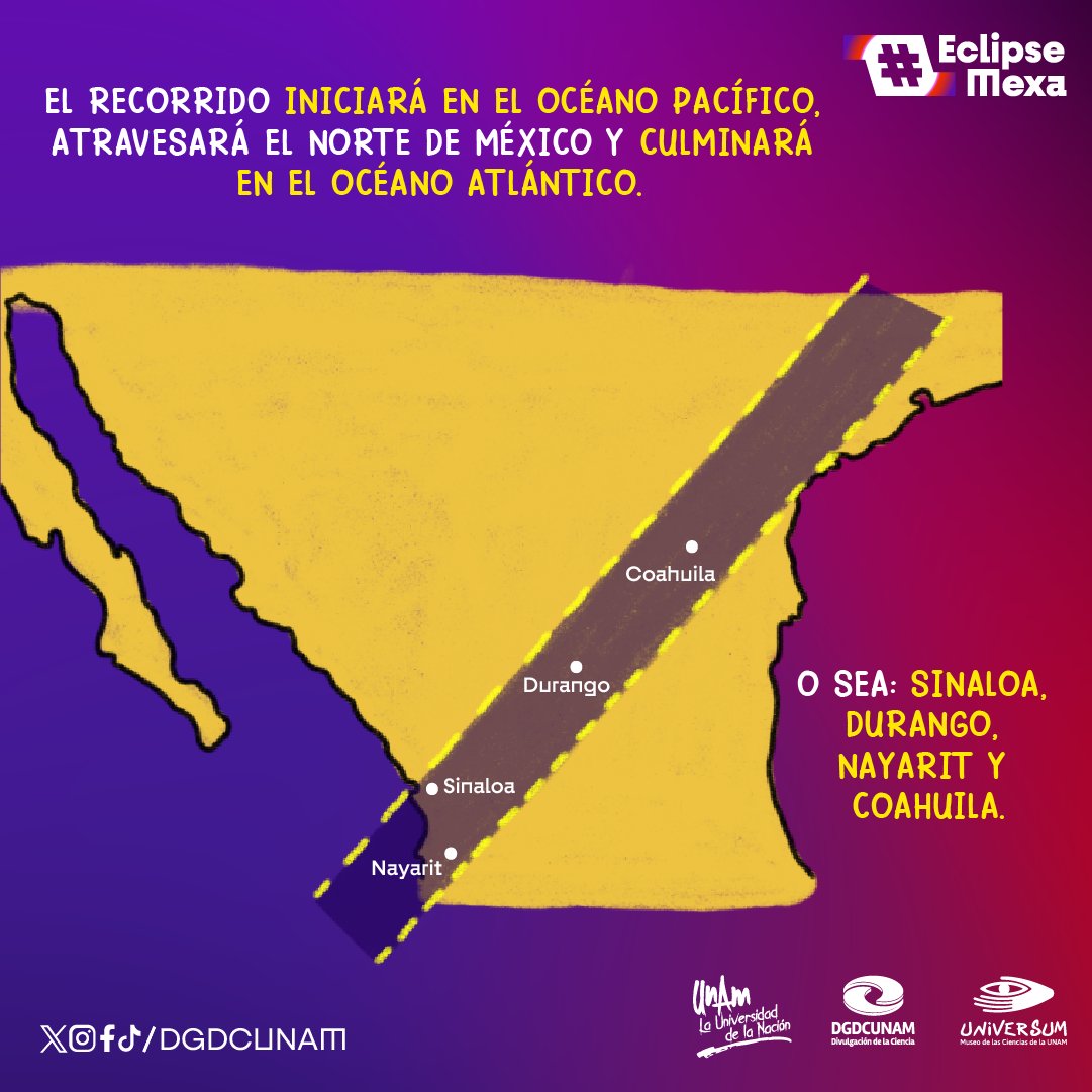 ¡Prepárate para el eclipse solar total en México! Te decimos cómo ser testigo de este fenómeno astronómico. Fuente @DGDCUNAM