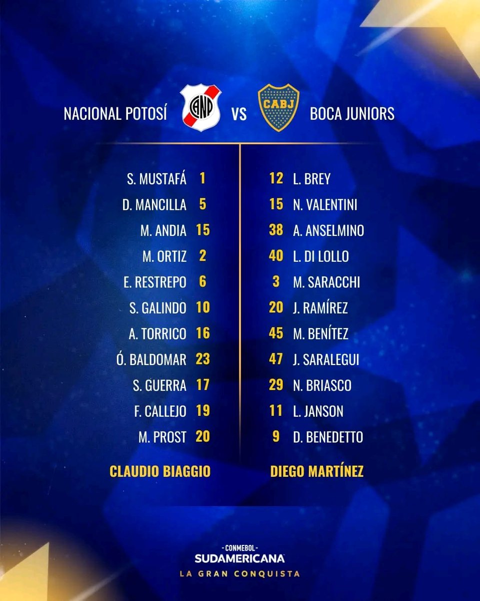 FutbolShowOk's tweet photo. Confirmados #NacionalPotosi - #Boca por la #CopaSudamericana 🏆 https://t.co/0xxUnmevHJ