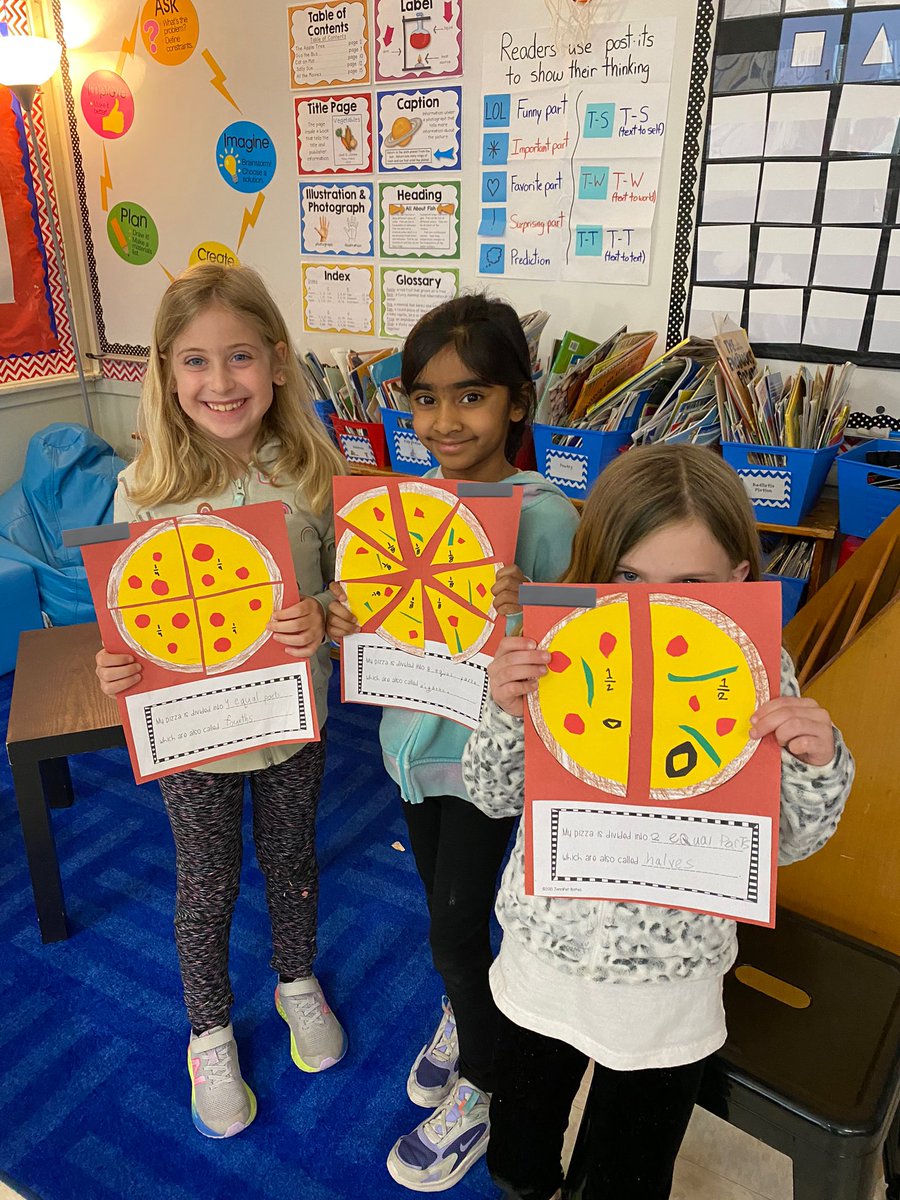 Fraction pizza! #lesltps