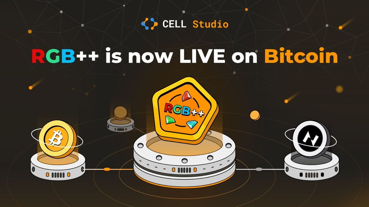 CELL Studio tweet media