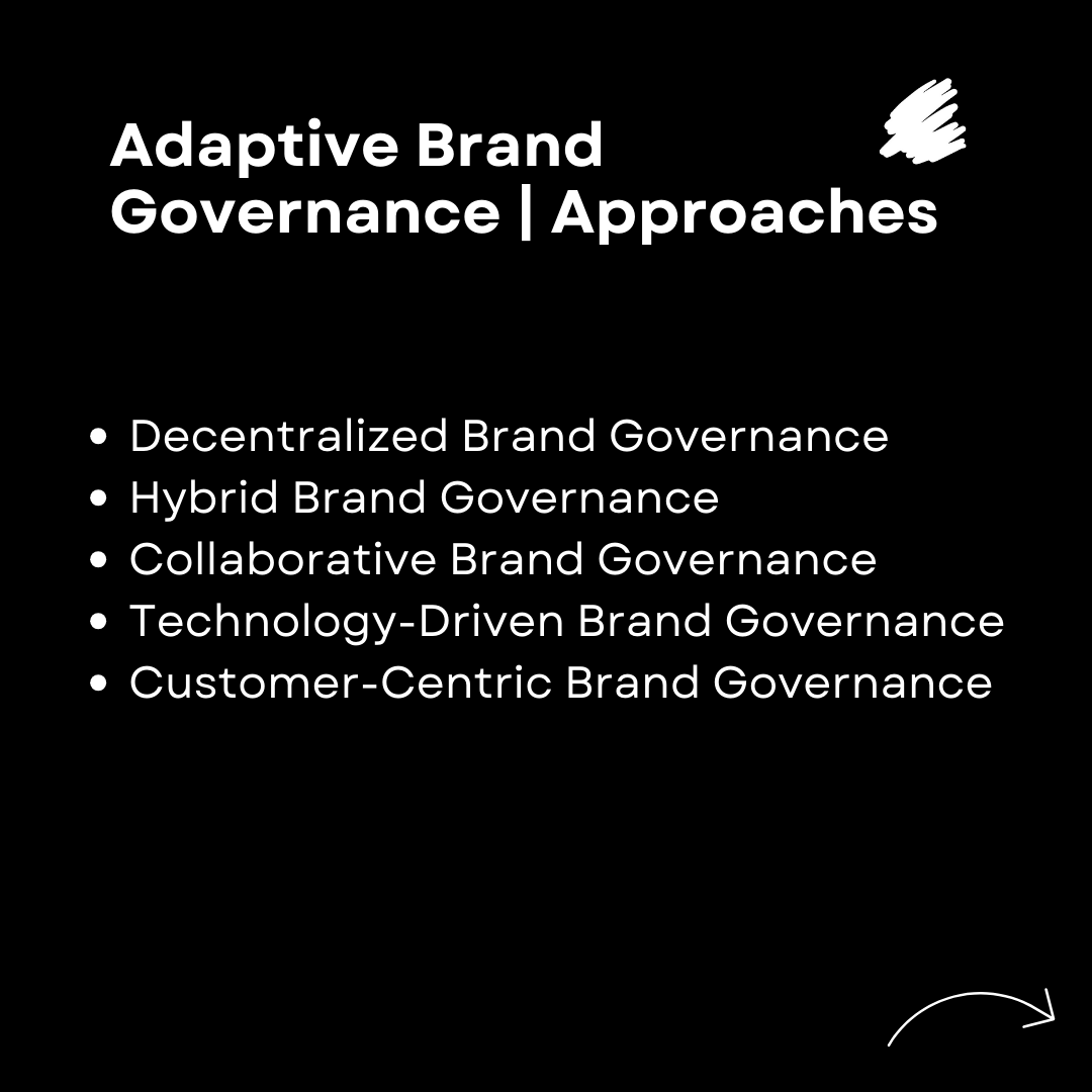 Striking the balance btw brand control & creative freedom is no easy feat! In its new blog post #PrequelEnterprise is suggesting a different approach. Learn more here bit.ly/4cJFcpX

#BrandGovernance #CreativeFreedom #AdaptiveApproach #branding #marketing #communications