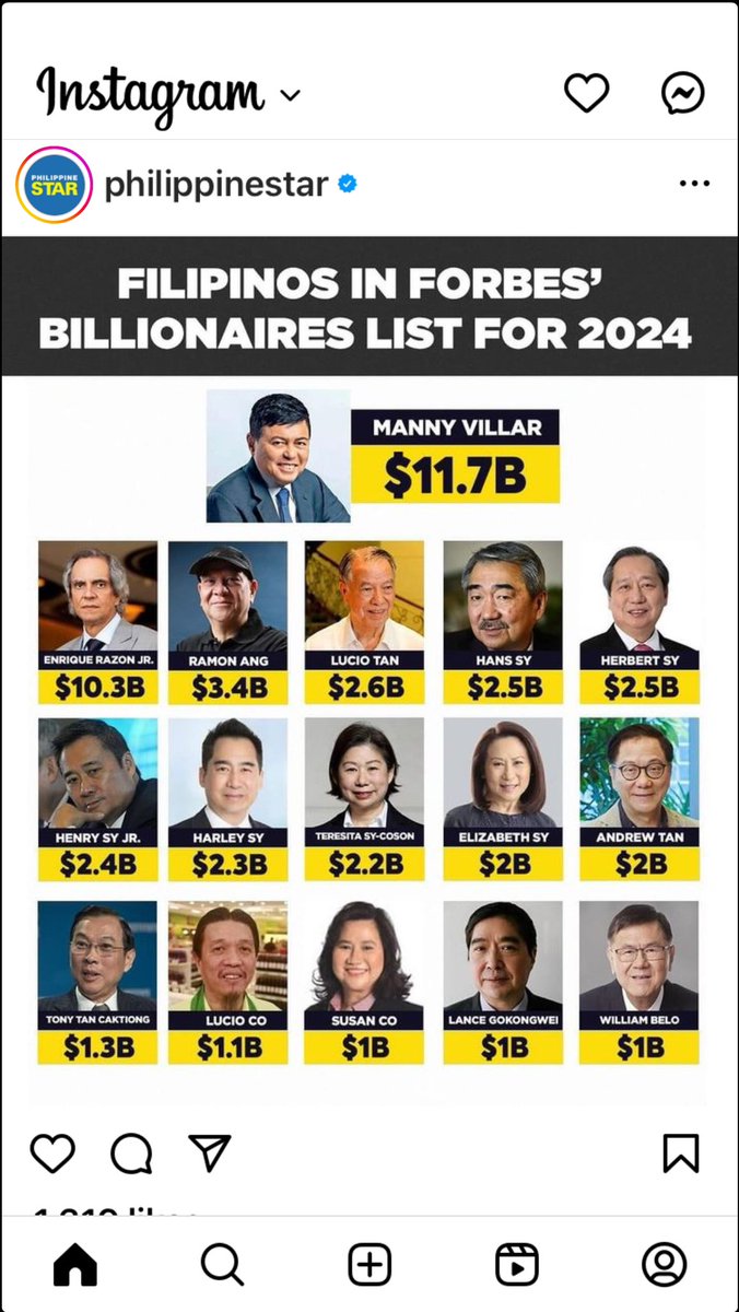 Bakit ni minsan hindi naging highest tax payer si manny villar, pero consistent sya sa list of Forbes’ billionaires every year?