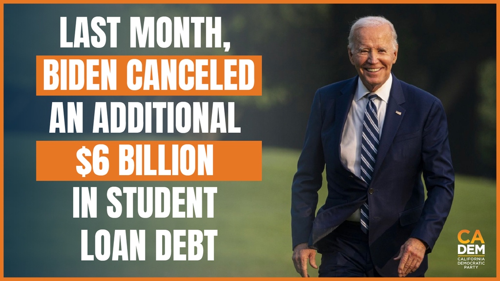 President Joe Biden has forgiven student debt for nearly 4 million Americans. Just last month, he canceled an additional $6 billion alone.