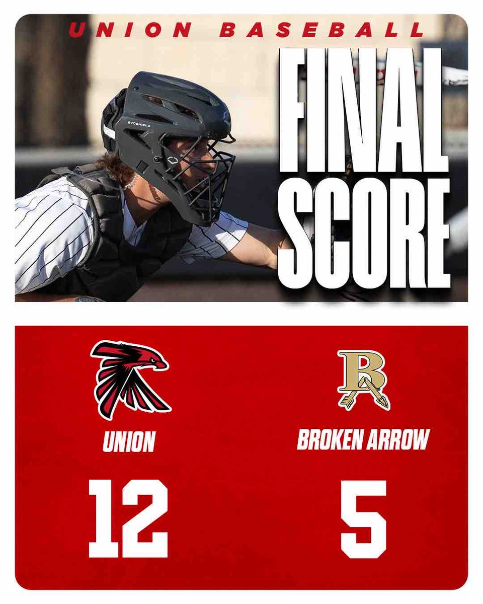 After a tough loss yesterday, Union Baseball came back swinging, defeating Broken Arrow on their turf with an impressive 12-5 score in today’s district showdown. Congrats!!💥⚾