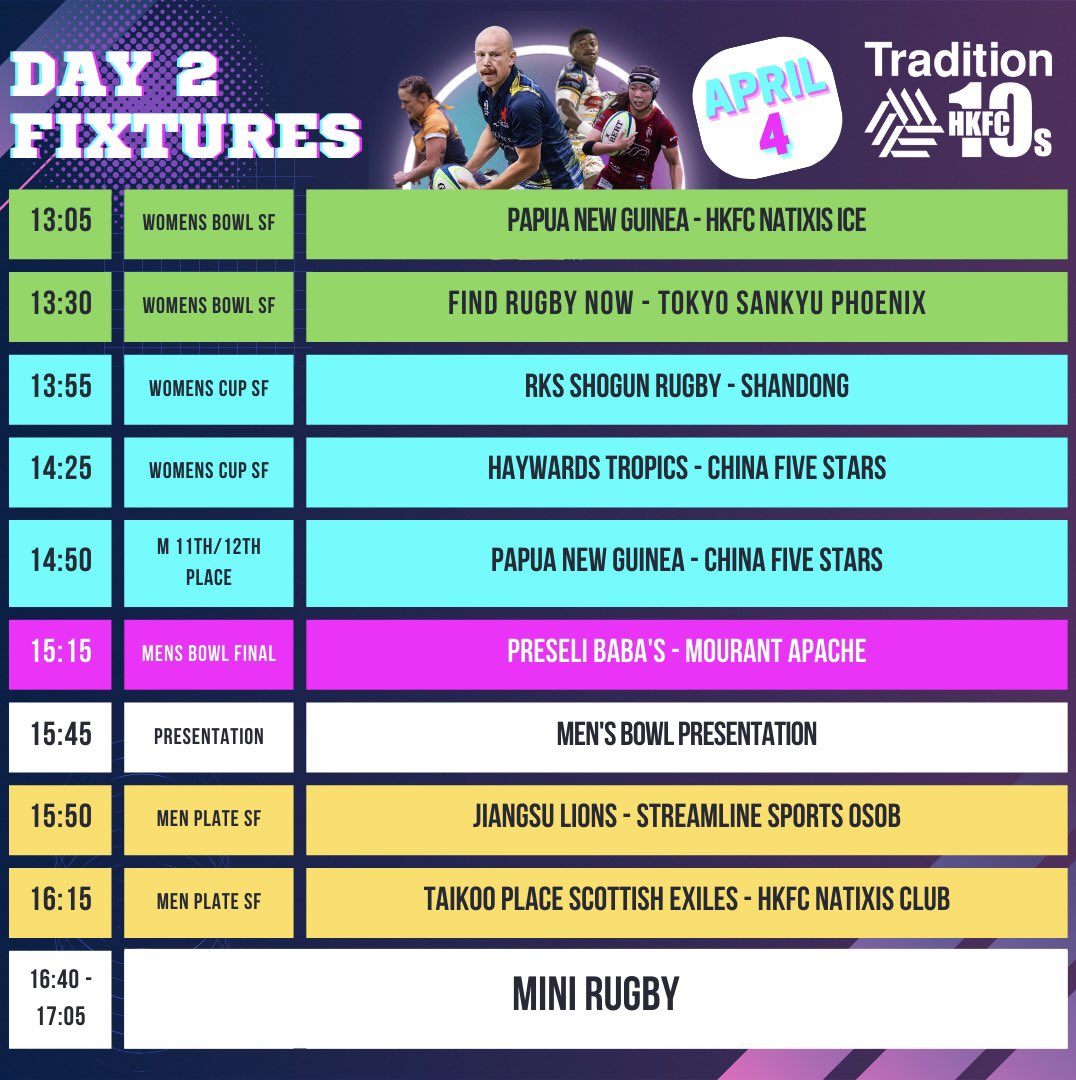 More to come in the afternoon! Are you ready? Check out the afternoon fixtures so you don’t miss out! #HKFC10s #itsON #WorldsBest10s