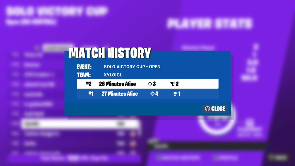 Could’ve got +200$