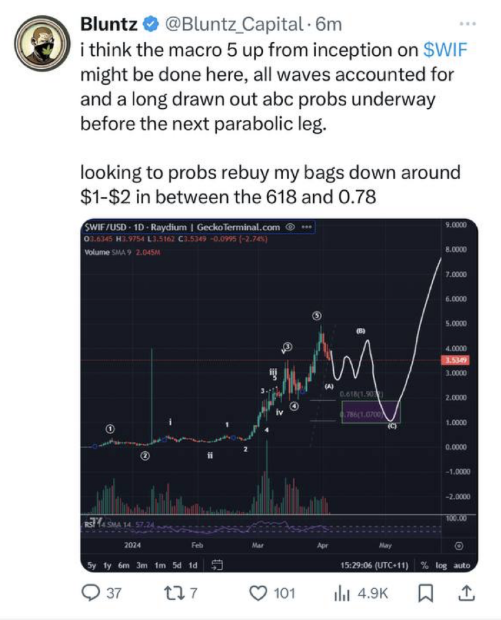 Damien (hmu for cracked Devs) tweet media