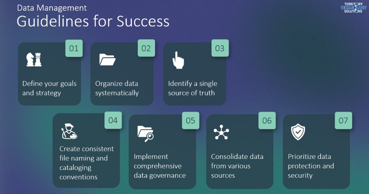 TerritoryTech's tweet photo. Here are some guidelines that can help you manage your data effectively and achieve business growth by establishing objectives that align with your organisational goals. https://t.co/Ft84eYd3Ck