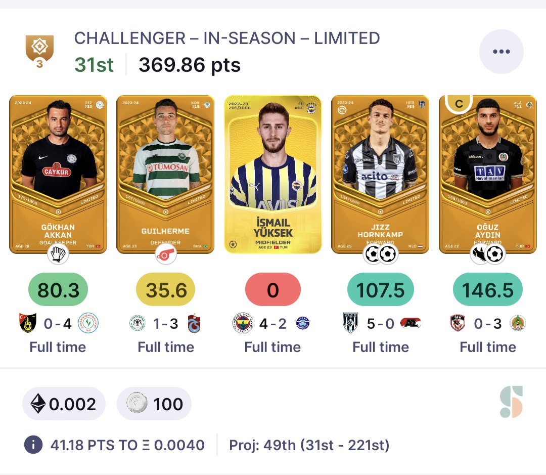 When you buy a midfielder with 100% played to cover infraweek... 🤬