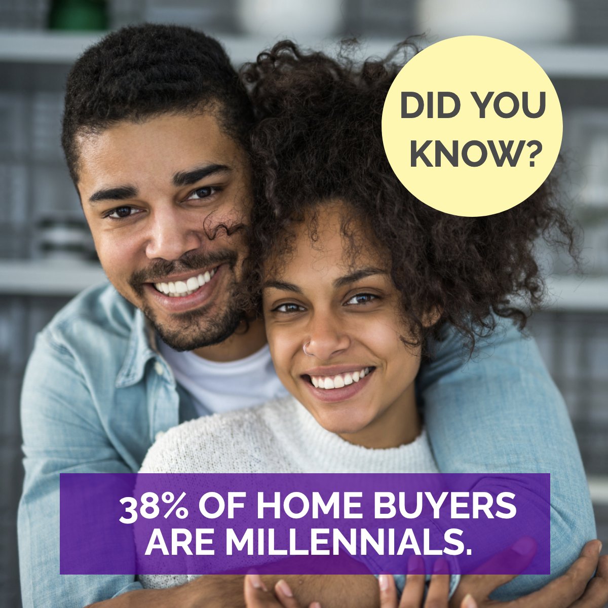 Did you know? 👀 38% of homebuyers are millennials! #realestatefacts #homeowner #facts #goals