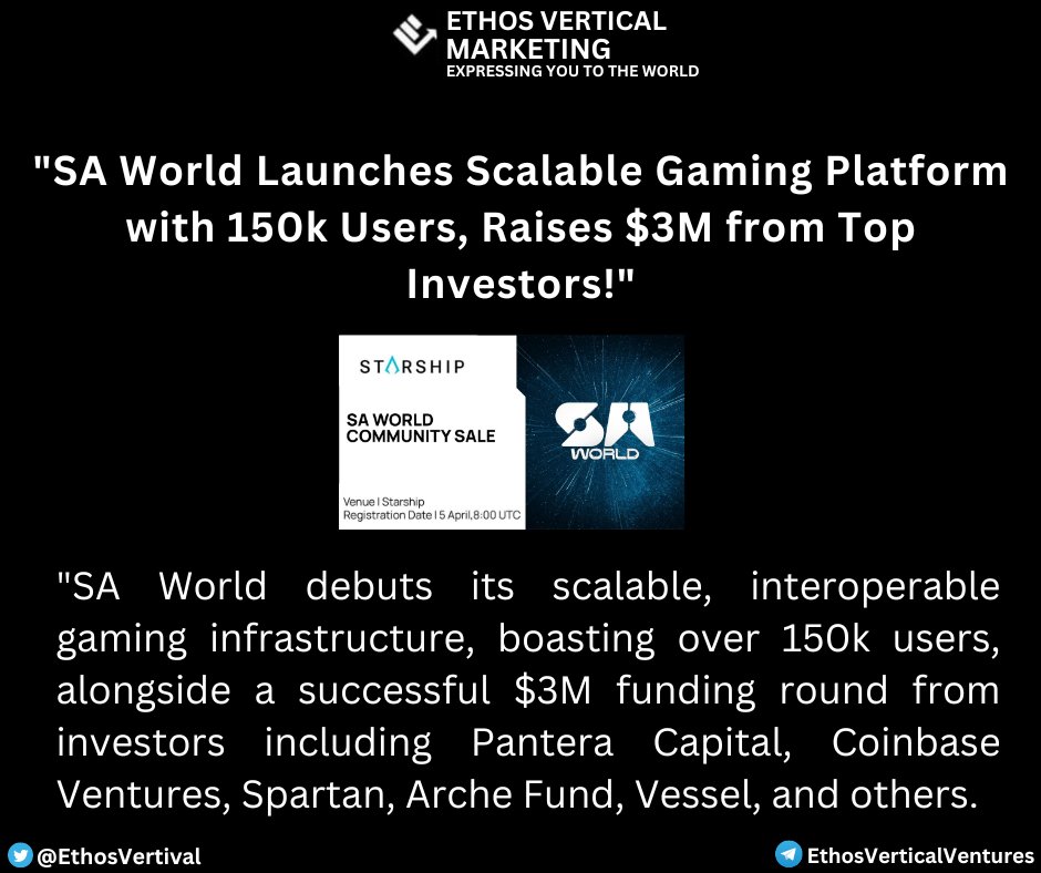 EthosVertical's tweet photo. 🚀 Introducing  @SAWorld_io : Revolutionary Gaming Infrastructure with 150k+ users &amp; $3M 💰 investment from top investors! 

Dive into the future of gaming now,

Learn more: [ https://t.co/xlLVk0etky] #SAWorld #Gaming https://t.co/LbKJw47RgE