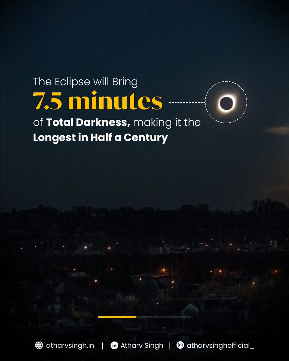 Are you ready to witness the celestial spectacle of a lifetime?
.
.
#SolarEclipse #Astronomy #MassMedia #Media #ForABetterFuture #TheEmissary #GlobalNetwork #NewWorld #youth