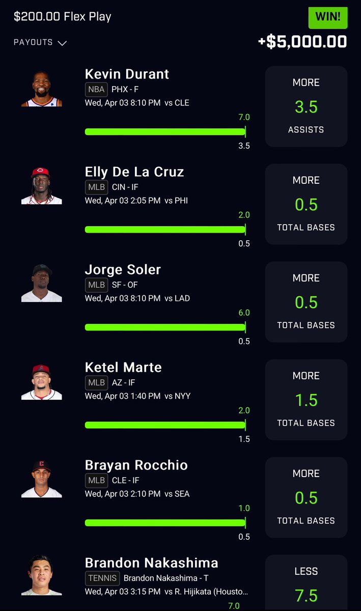 tha_trill_ac's tweet image. AAAAAYYYYEEEEEE LLLFFFFGGGG🔥🔥🔥🔥🔥🔥🔥🤑🤑🤑🤑🤑🤑🤑🤑 BIG BANG TODAY‼️‼️‼️ BIG BOSS S/O TO @DGFantasy #Optimizer FOR THE PICS… GOTTA INVEST MONEY TO MAKE MONEY &amp;amp; THIS IS HANDS DOWN THE BEST TOOL OUT THERE💯…. USE MY LINK IN MY BIO TO SIGNUP AND LETS GET THIS 💰 #Prizepicks