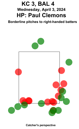 umpstrikezone tweet picture