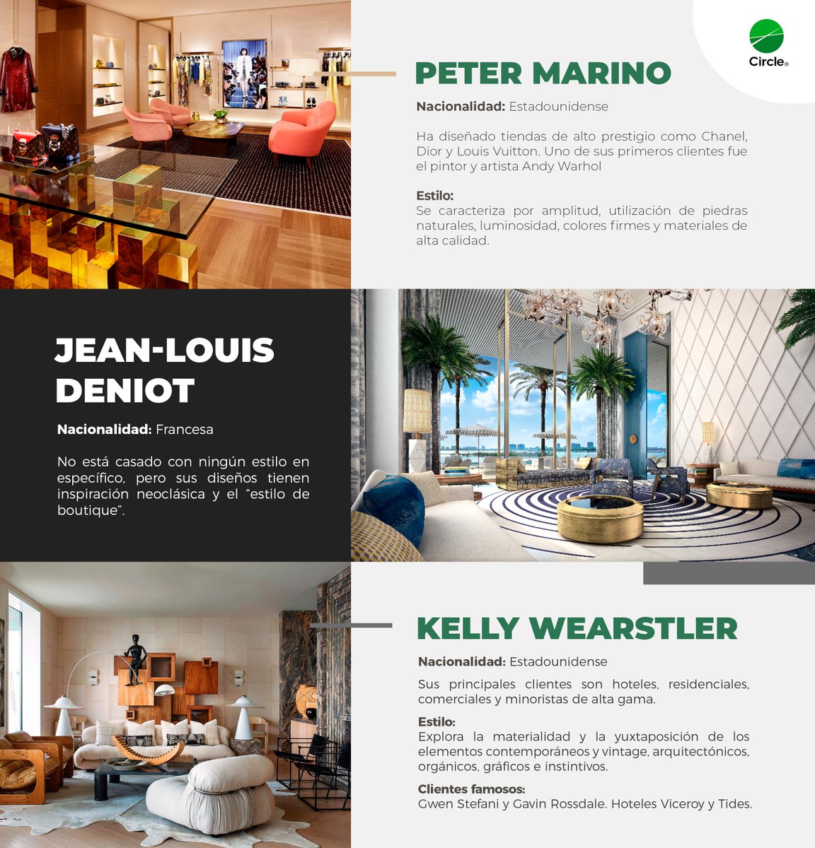 CircleAP's tweet image. 🌟 ¡Sumérgete en el mundo del diseño de interiores con tres íconos de la industria! En Circle, estamos encantados de destacar el trabajo de tres nombres destacados en el mundo del diseño: Kelly Wearstler, Jean-Louis Deniot y Peter Marino. #DiseñoDeInteriores #CircleGerencia