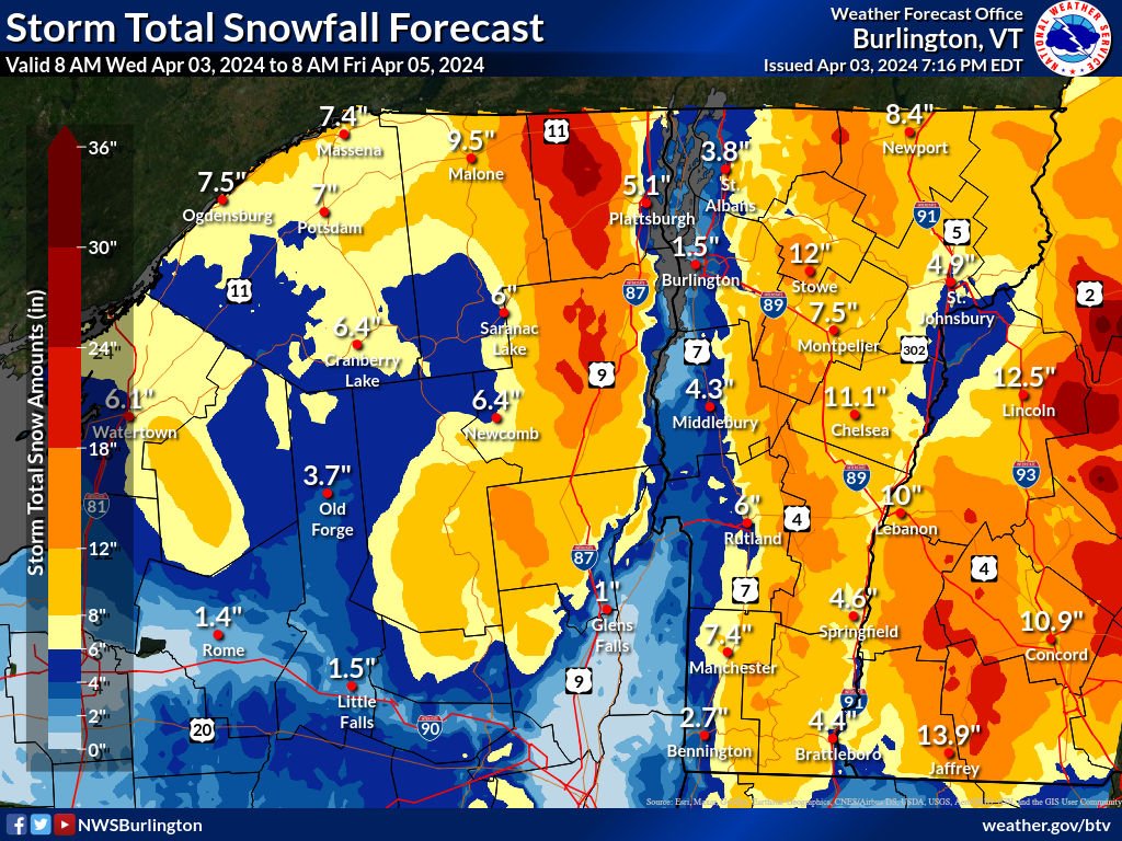 The precipitation will gradually change to snow this evening if it is not snowing already. Snowfall rates will increase as well. Totals by Friday will be very elevation dependent, ranging from a few inches in the Champlain Valley to around 2 feet on a few east facing slopes