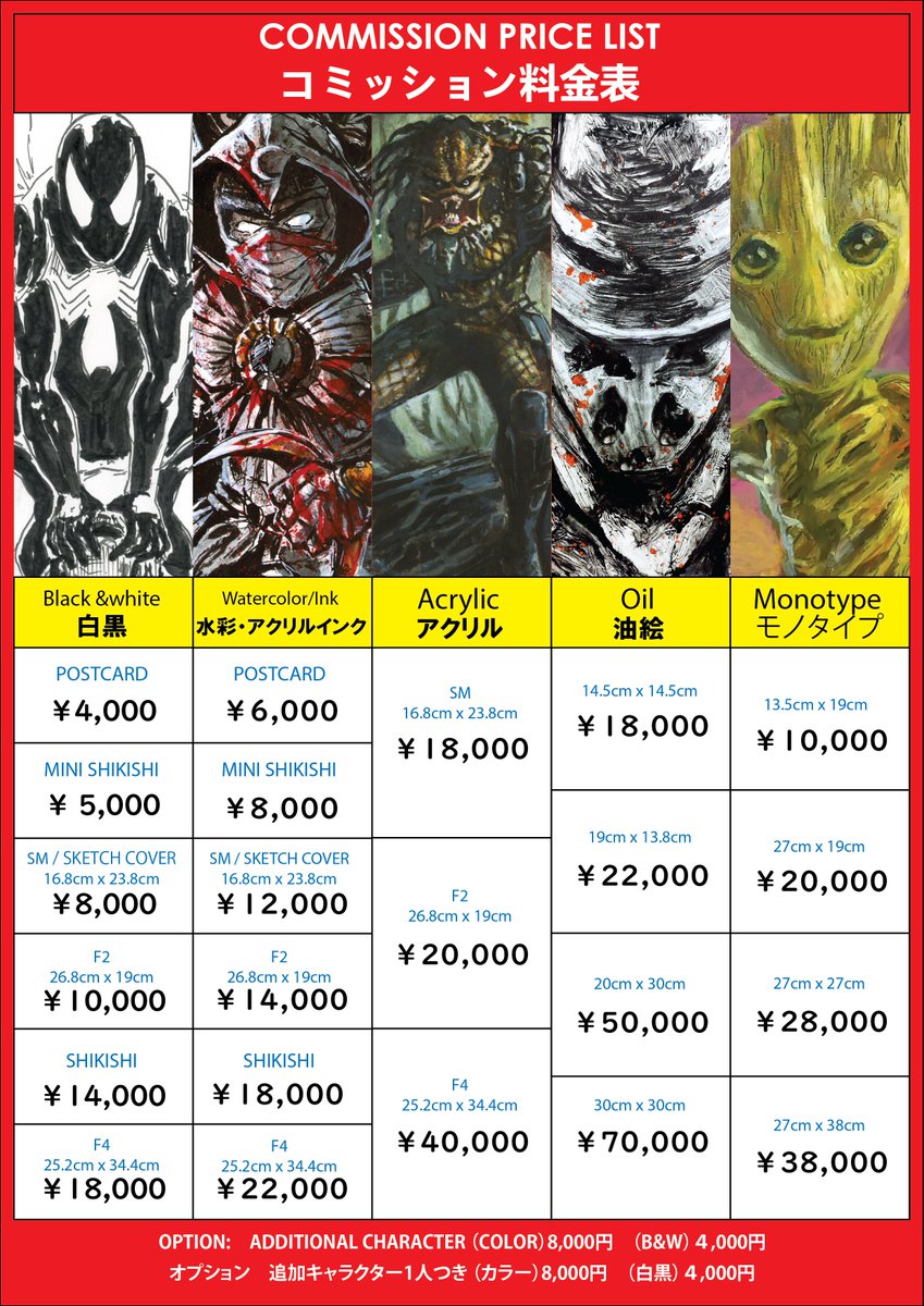It's only a month away until Osaka Comic Con, so I am officially