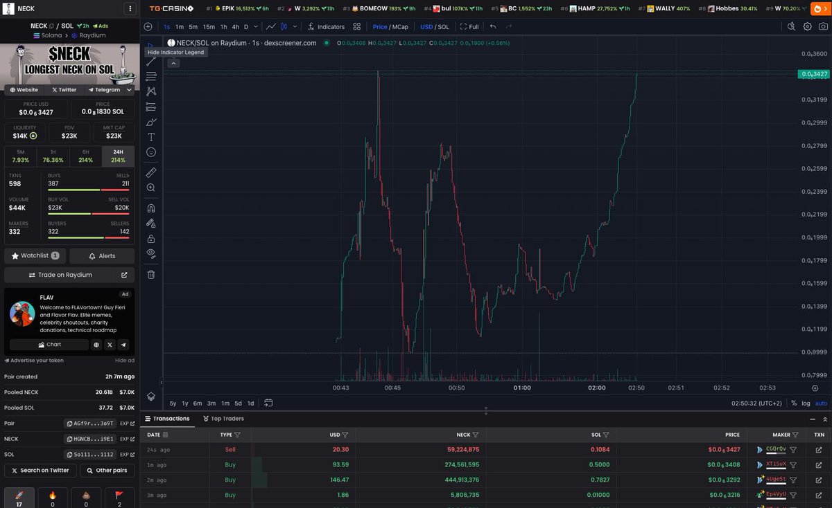 ATH INCOMING 🚀 #NECK