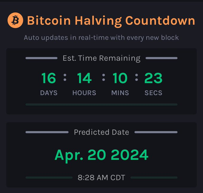 Tytuslol's tweet photo. counting...

#Halving #Bitcoin #hornyforcrypto https://t.co/s3OKFKZD5F