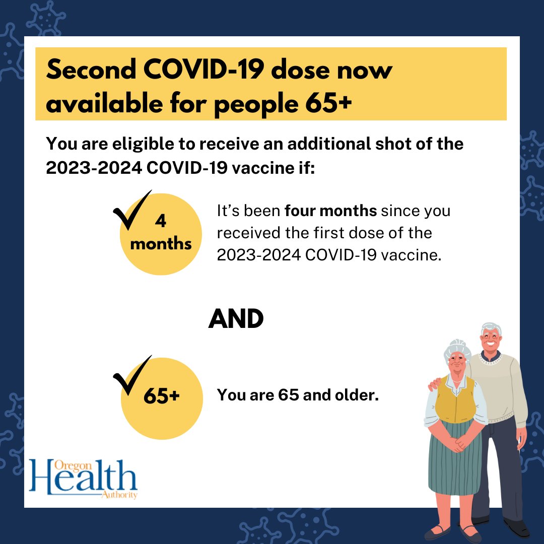 Oregonians 65 and older can now get an additional dose of the 2023–2024 updated COVID-19 vaccine. Find a vaccine near you today at vaccines.gov