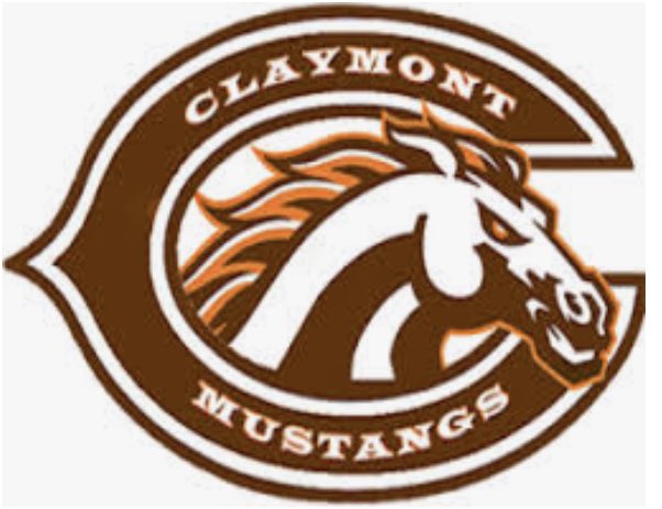 WTUZ BIG Z Sports (@big_zsports) on Twitter photo Tonight Claymont Mustangs defeated the Tusky Valley Trojans 3-1 in <a href="/inter_valley/">InterValleyConference</a> 🥎 action. Cloey Rose picked up the win in the circle. Makyah Maple and Ava Edwards each collected two hits to lead the Mustangs.
Update courtesy of McInturf Realty Tonight Claymont Mustangs defeated the Tusky Valley Trojans 3-1 in <a href="/inter_valley/">InterValleyConference</a> 🥎 action. Cloey Rose picked up the win in the circle. Makyah Maple and Ava Edwards each collected two hits to lead the Mustangs.
Update courtesy of McInturf Realty
