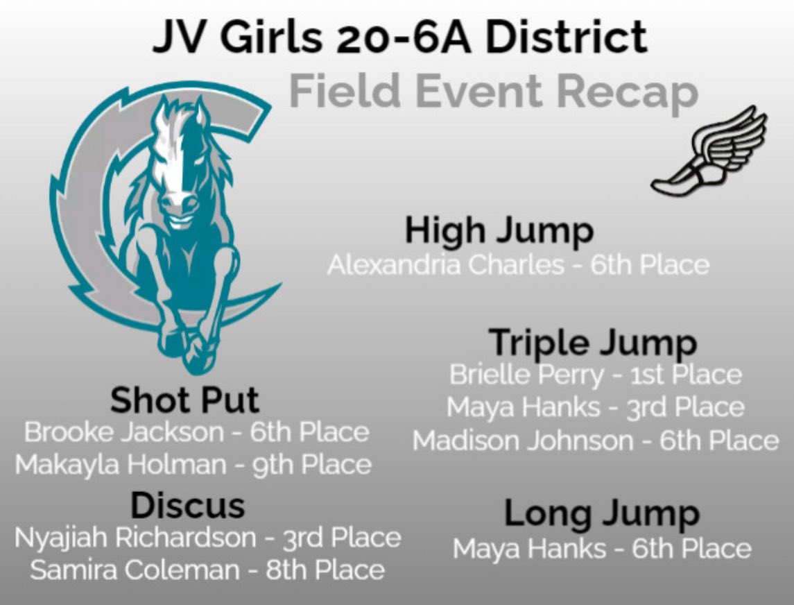 Almeta Crawford Girls Track & Field tweet media
