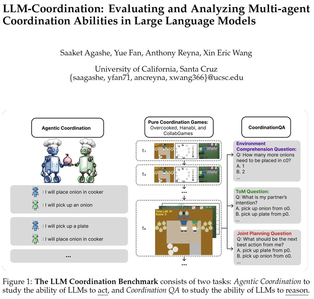 Saaket Agashe tweet media