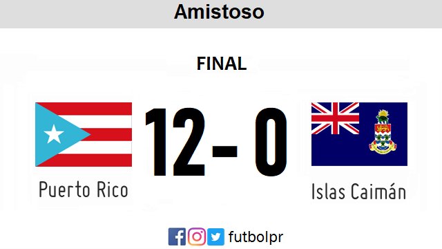 La selección femenina de Puerto Rico vence 12-0 a Islas Caimán en el primer amistoso de esta fecha FIFA. 

Goles de:
Gloria Douglas
Jailenne De Jesús
Autogol
Maidson Cox
Danielle Marcano x3
Jill Aguilera x2
Ashley McMahon x2
Katsi Bengoa