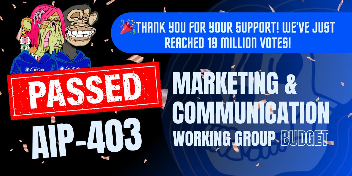 Thank you for your support! We're thrilled to announce that we've passed AIP-403: ApeCoin DAO Marketing & Communications Working Group Budget. We're committed to promoting the ApeCoin DAO's brand culture and enhancing ecosystem communication. Thanks to all the love from…