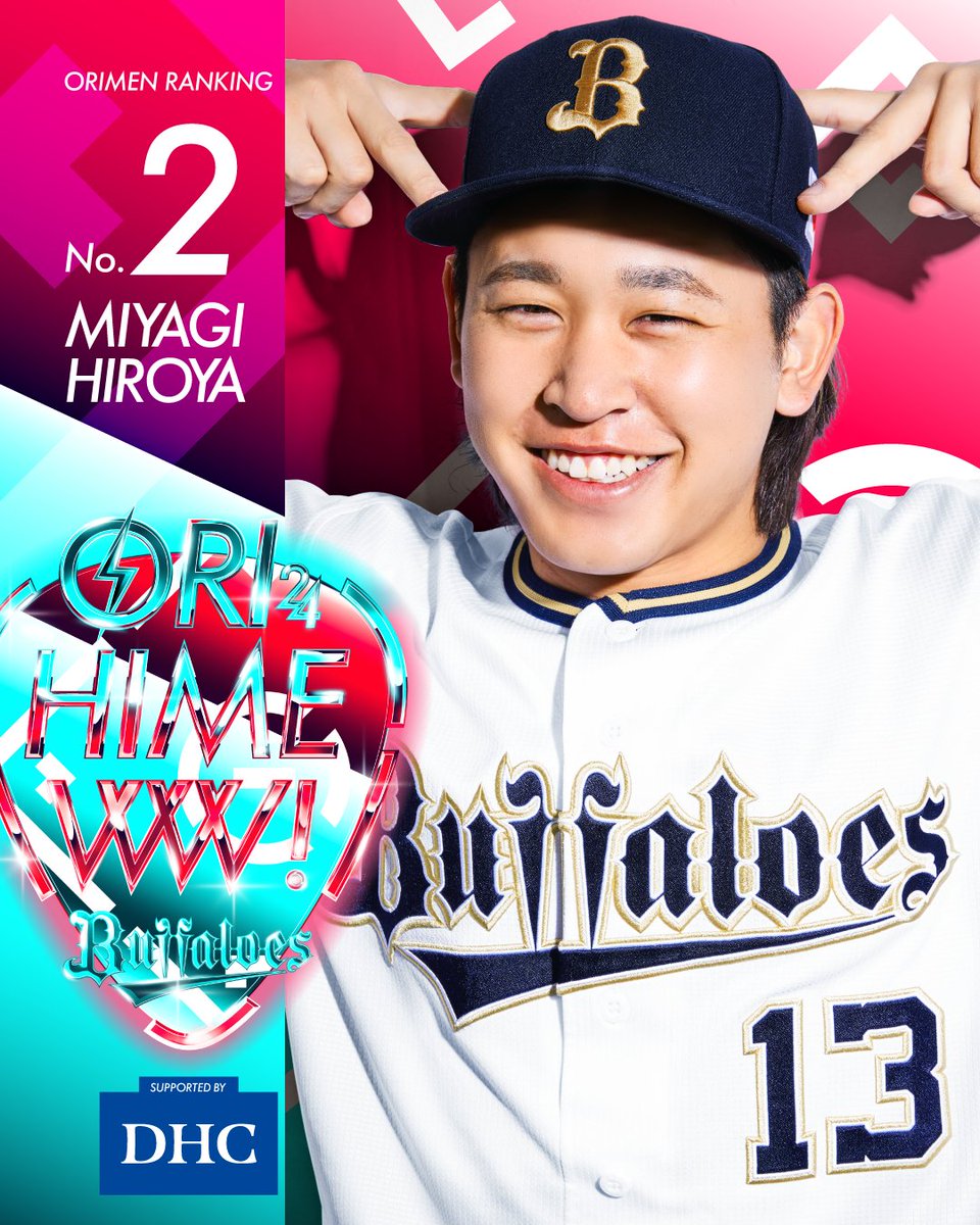 オリックス バファローズ 宮城大弥 オリっこ ヒロヤ 2024年度 オリックス バファローズ 宮城大弥 オリっこ ヒロヤ 2024年度 13