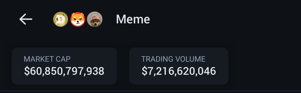 Only a matter of time before these flip.

Combine the two most hype and revolutionary technologies of our time equals the biggest bubble you have ever seen. 

1T+ by the end of ‘25. Do not fumble this one…

$RNDR $TAO $DSYNC $GPU $OPSEC $PAAL $HASHAI
