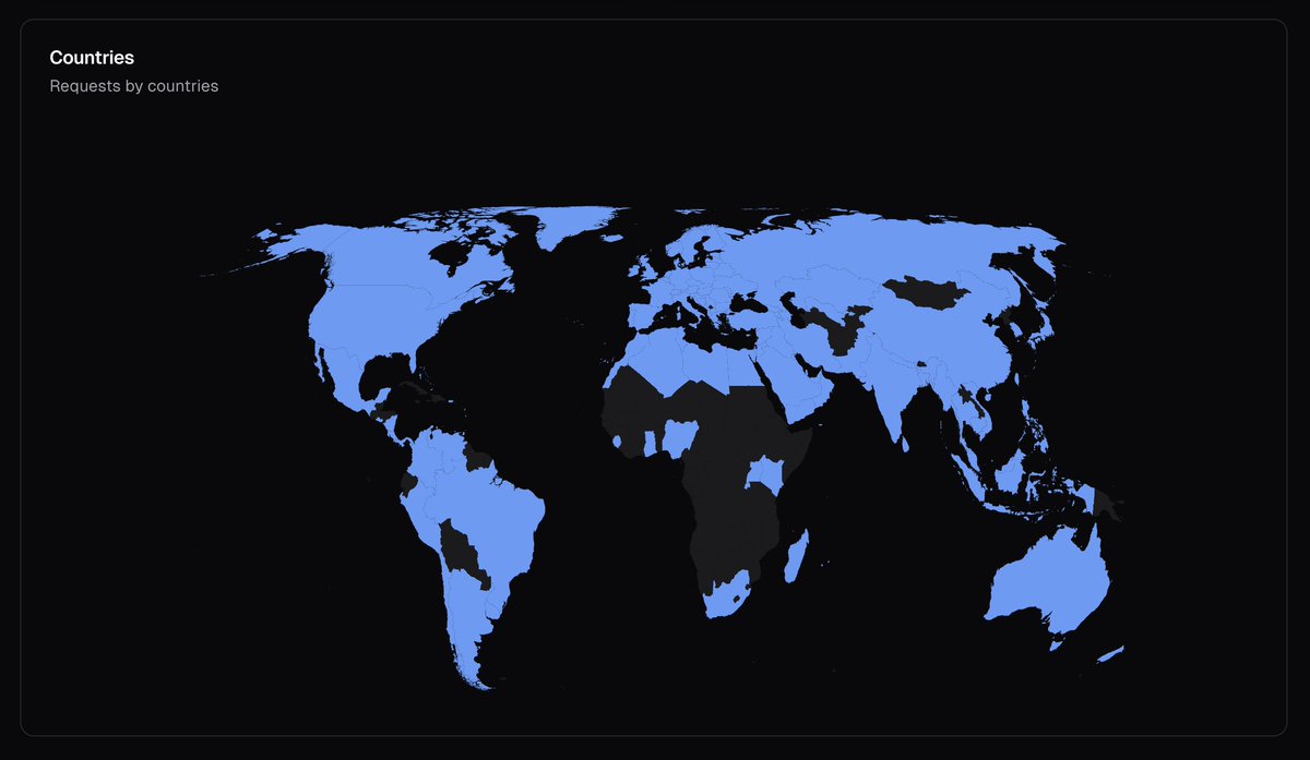 Ore is a global phenomenon