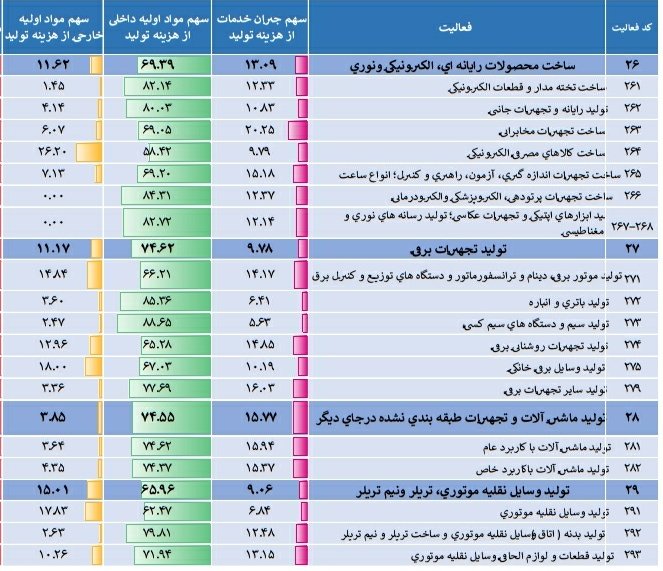 taherrahimi68 tweet picture