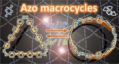 Tris-Azo Triangular Paraphenylenes: Synthesis and Reversible Interconversion into Radial π-Conjugated Macrocycles @J_A_C_S #Chemistry #Chemed #Science #TechnologyNews #news #technology #AcademicTwitter #AcademicChatter pubs.acs.org/doi/10.1021/ja…