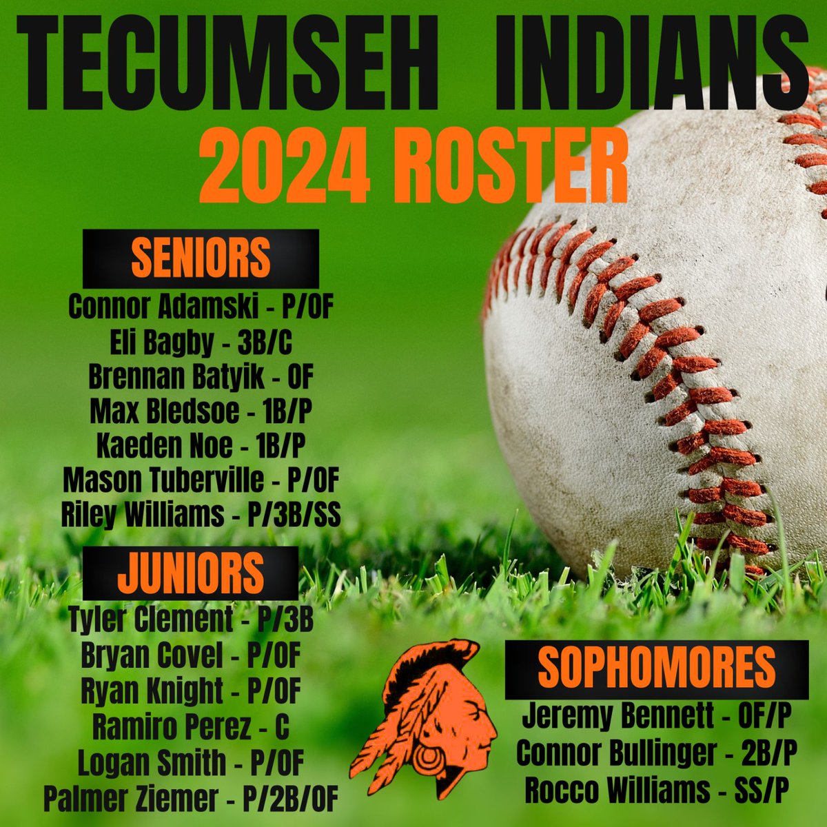 Hoping to get our first game in soon. Here is our opening day roster.