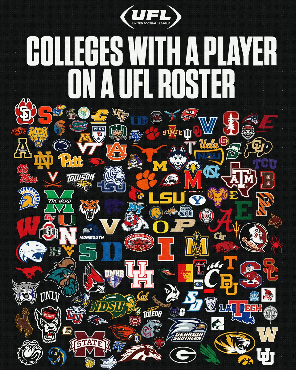 Retweet if your college has a player on a current UFL Roster! 😤