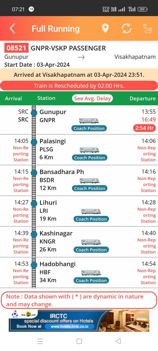 PlhgnprnwpRail's tweet image. #Vskp GNPR Pass(08521/2) always late in main line by giving passage to other trains.
#Without Another loop line at GNPR,GNPR VSKP(08522) always starts late after dep of Rajyarani due to movement of Engine 
@DRMWaltairECoR @srdomwat @CptmEcor @EastCoastRail Sir,pls assist.Thanks