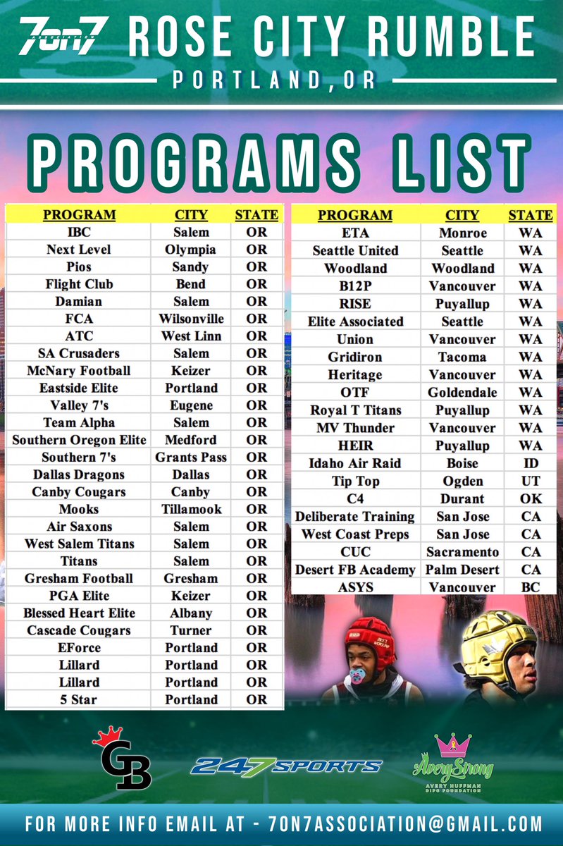 Biggest tournament in the history of the NW ‼️Over 100 teams from all over the West Coast and Southwest. 9 playing fields going and multiple food trucks on site, it’s gonna be a vibe ! Take a look at our High School Division Schedules 🏈📈