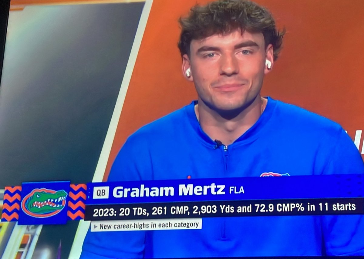 GGbishhh's tweet photo. First year with the man @coach_bnapier and he achieved new career highs in each category! 2024 going to be a movie!🤯🐊🕸️💙🤍🌎 #HeisMertz #Believe https://t.co/C9voe3bt0S