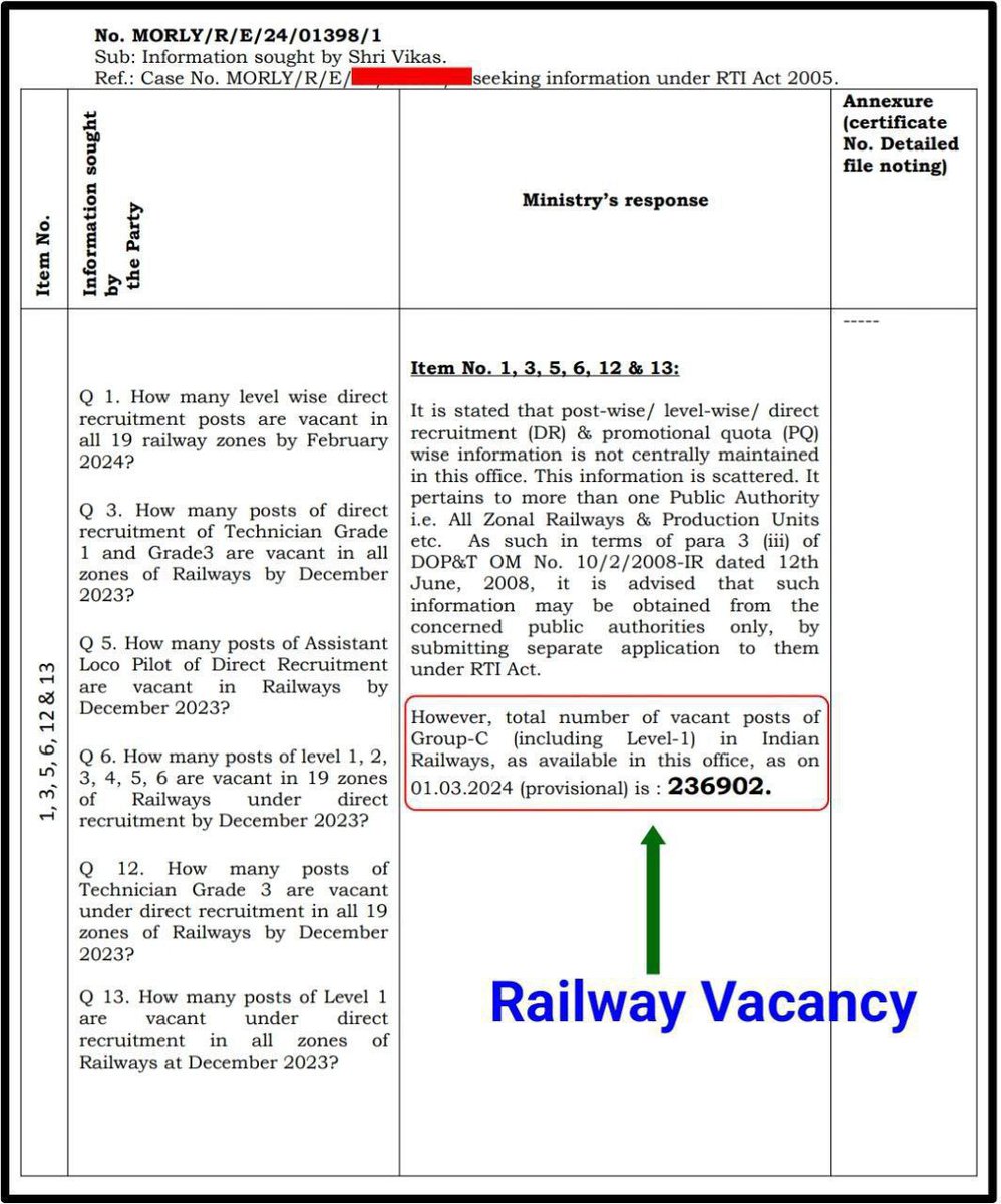 #railway #railwayphotography #rail #railroad #trains #rrbntpc #trainspotting #railwayexams #train #banking #railways #ibps #indiagk #ssc #ssccgl #railways_of_our_world #gknotes #sscchsl #railfan