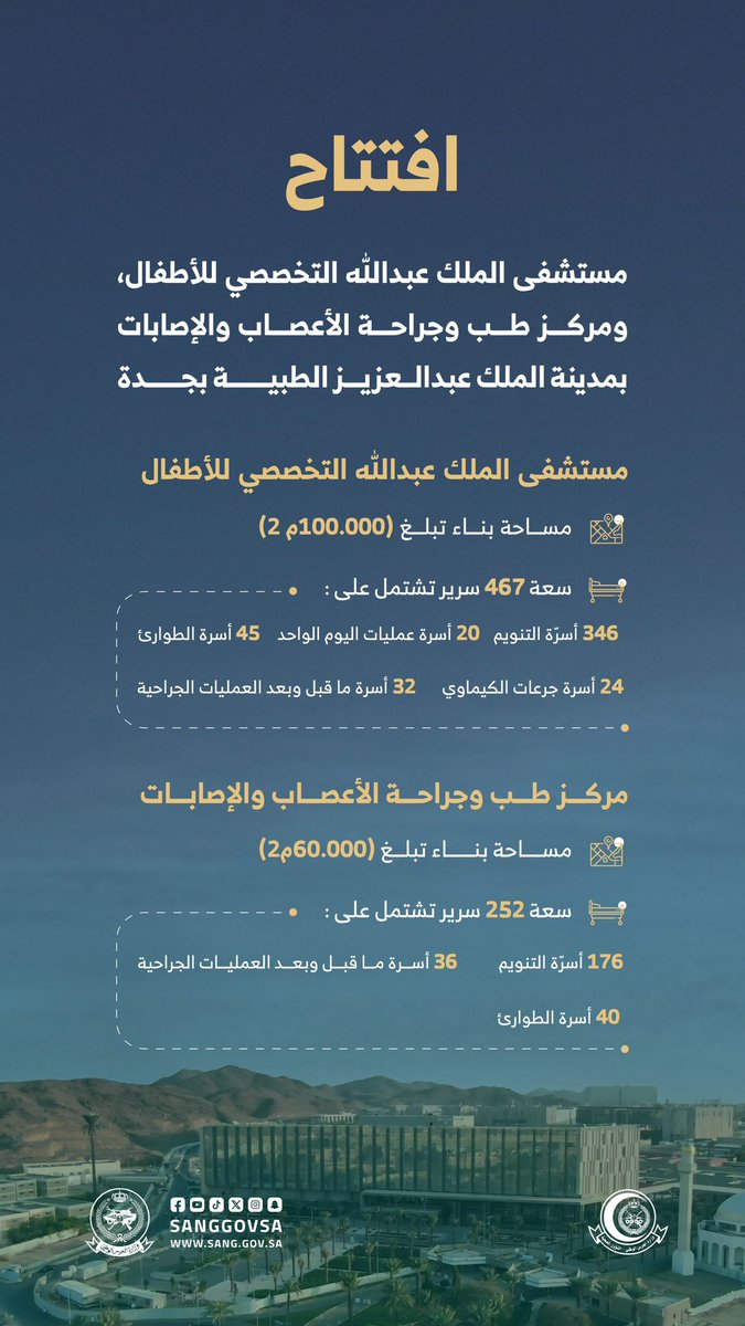 #إنفوجرافيك بالأرقام .. مستشفى الملك عبدالله التخصصي للأطفال، ومركز طب وجراحة الأعصاب والإصابات. #وزارة_الحرس_الوطني