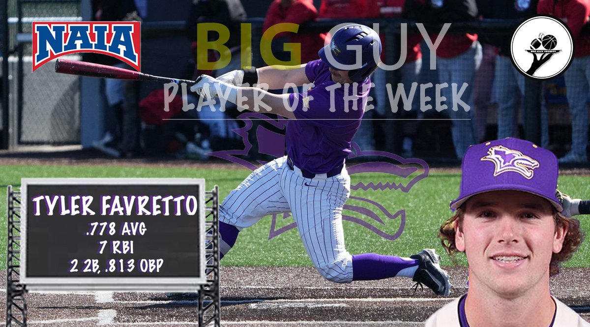 Big Guy Bets (@bigguyssportss) on Twitter photo 🚨WEEK 10 BIG GUY PLAYER OF THE WEEK IS HERE🚨
AND THE WINNER IS... <a href="/FavrettoTyler/">tyler_favretto</a> of <a href="/KWUBaseball/">KWU Baseball</a>
<a href="/KWUNeale27/">Bill Neale</a> got a good one! The junior out of Montreal, Quebec had himself a Week! In three games, he went 7 of 9 without striking out once... When your OBP on the weekend is 🚨WEEK 10 BIG GUY PLAYER OF THE WEEK IS HERE🚨
AND THE WINNER IS... <a href="/FavrettoTyler/">tyler_favretto</a> of <a href="/KWUBaseball/">KWU Baseball</a>
<a href="/KWUNeale27/">Bill Neale</a> got a good one! The junior out of Montreal, Quebec had himself a Week! In three games, he went 7 of 9 without striking out once... When your OBP on the weekend is