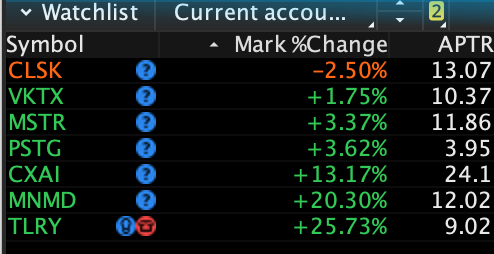 Peoplewish's tweet photo. Weird day, but managed to weasel myself into a few nice positions. All long except $CLSK and $MSTR, of which I'm short from $19.50 and $1,750, respectively. I have less than half of each left. Weed is on beast mode. 
#weed #lawdhavemyrcene #wfayo #stonks #stanks #stocks https://t.co/RkMNk5QITD