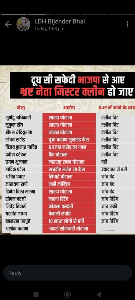 ChitranjanSahu7's tweet photo. @JPNadda इस पर कोई टिप्पणी दे दीजिए साहब https://t.co/WqFqUv7EA2