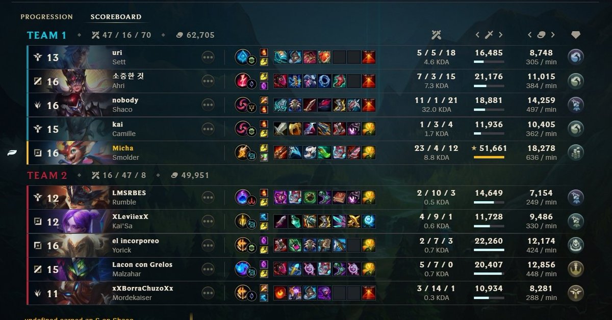 MiichaVLR's tweet image. ...