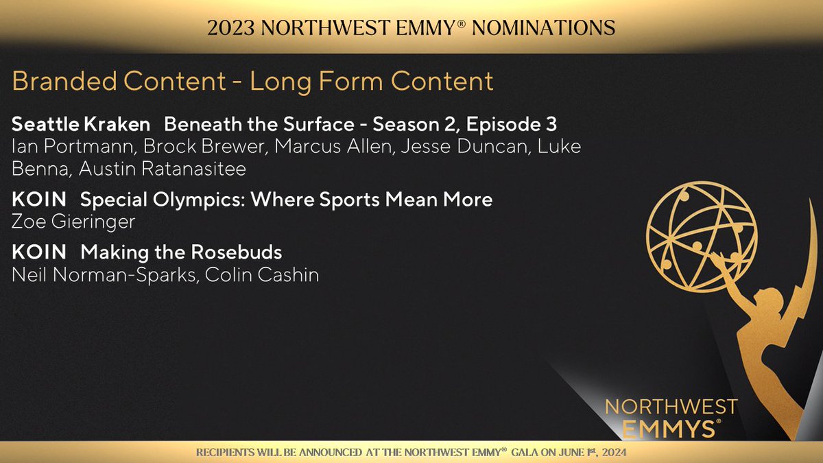 The #NWEmmy Nominees for Category 63 Branded Content - Long Form Content