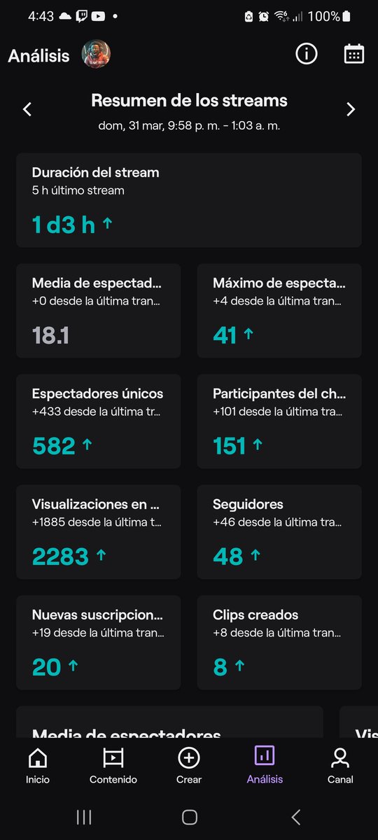 guaristiki11 9️⃣4️⃣ tweet media