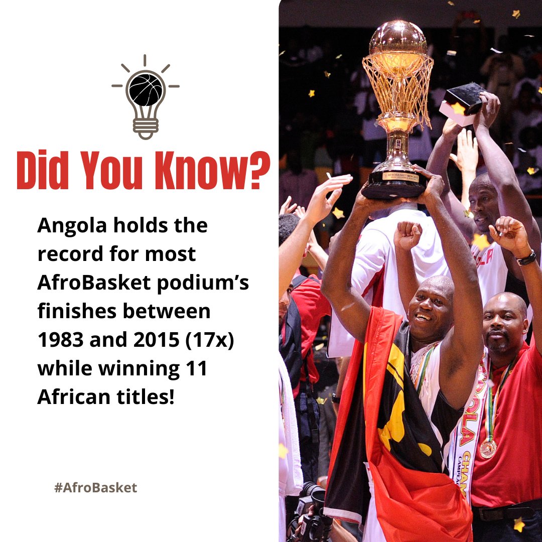 👉 Do you think a team can break that record? 🤔 #AfroBasket x @fab_angola_of